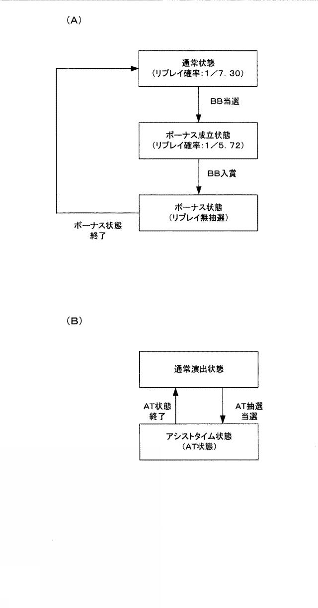 2017018394-遊技機 図000023