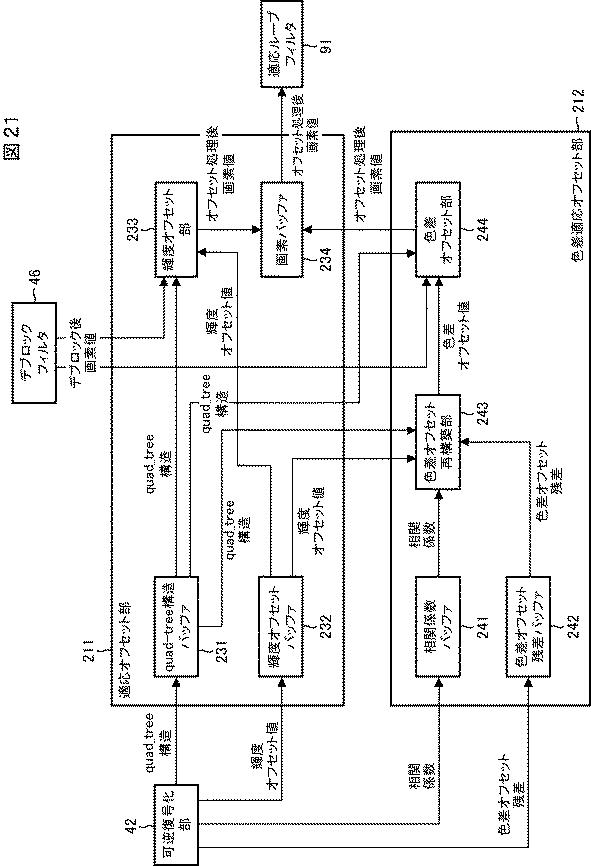 2017112637-画像処理装置および方法、プログラム、並びに記録媒体 図000023