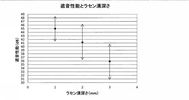 2017213203-耳栓 図000023