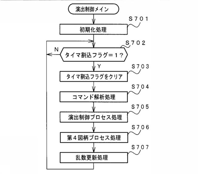 2018121816-遊技機 図000023