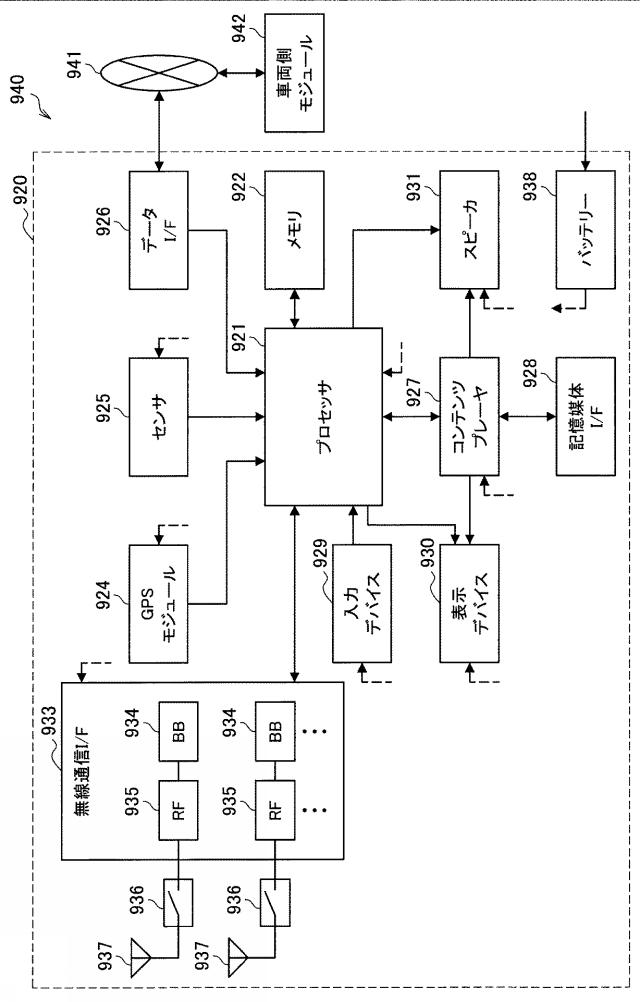 2018125786-リレー通信装置、基地局、方法及び記録媒体 図000023