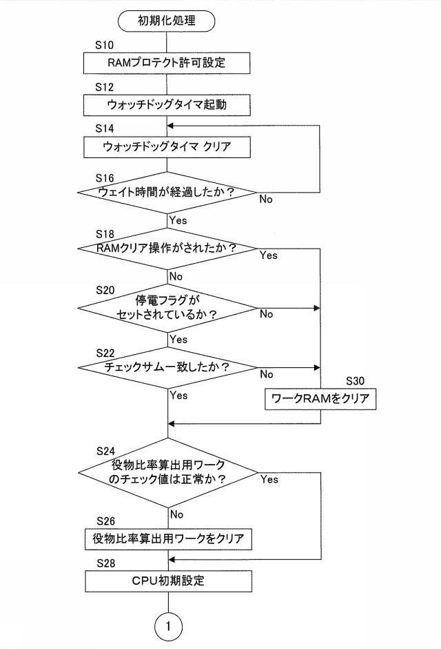 2018126416-遊技機 図000023