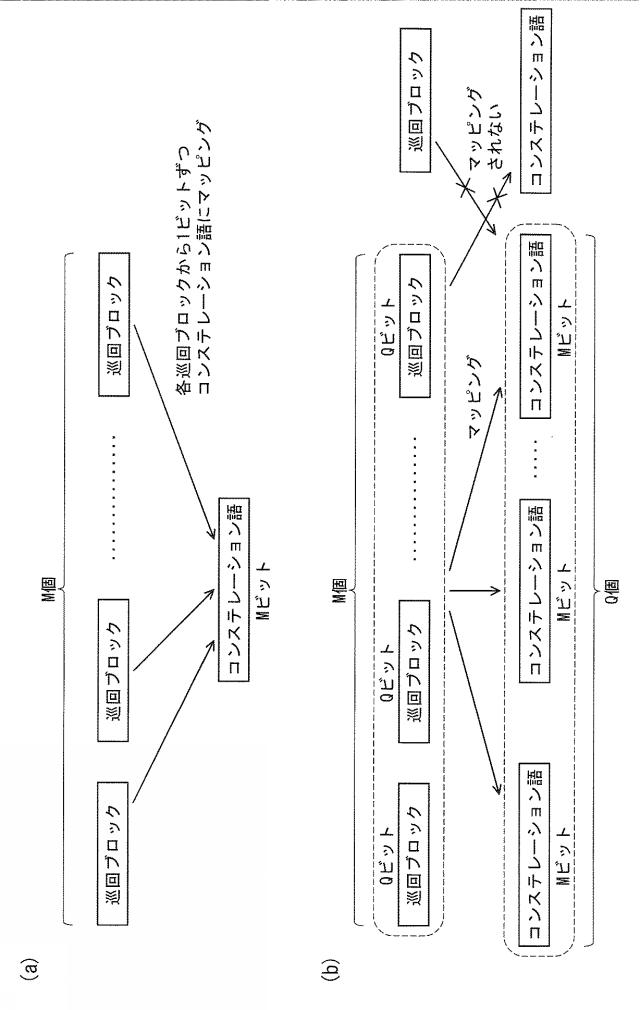 2018201227-並列ビットインターリーバ 図000023