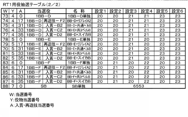 2018201534-スロットマシン 図000023