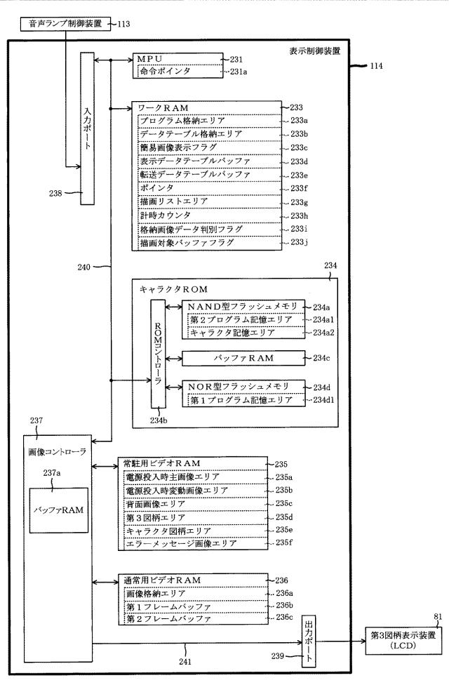2018201617-遊技機 図000023
