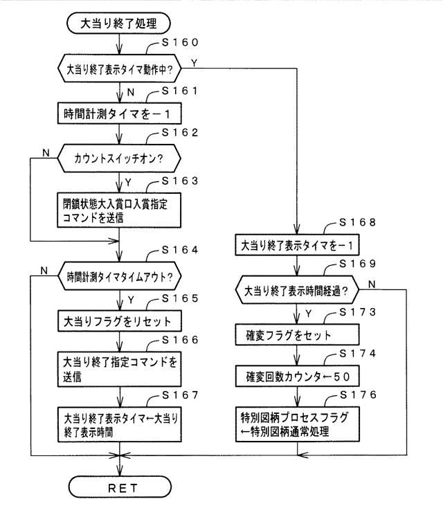 2019013411-遊技機 図000023