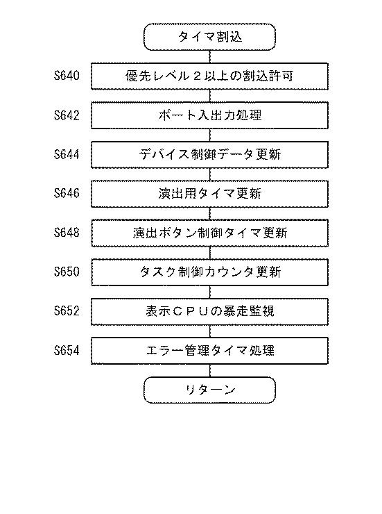 2019083896-弾球遊技機 図000023