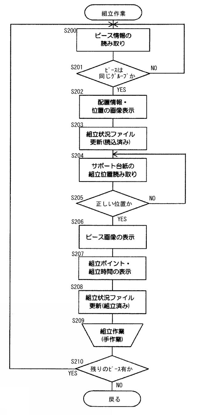 2019097979-ジグソーパズルおよびジグソーパズルの組立サポートシステム 図000023