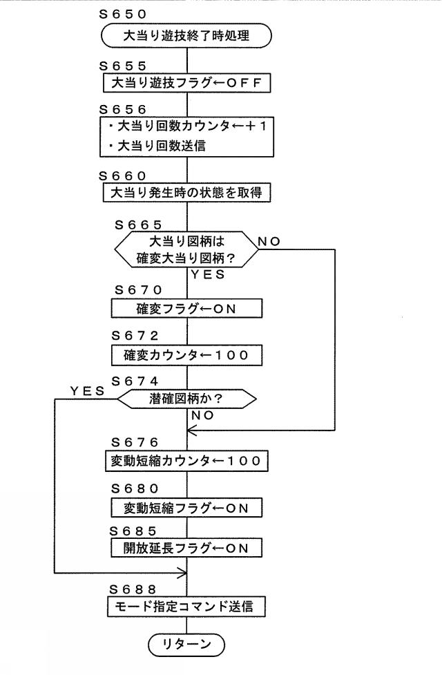 2019107568-遊技機 図000023