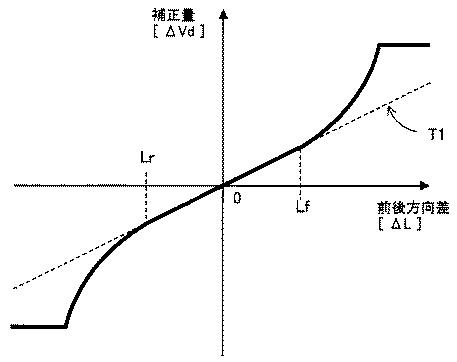 2019146953-歩行支援装置 図000023