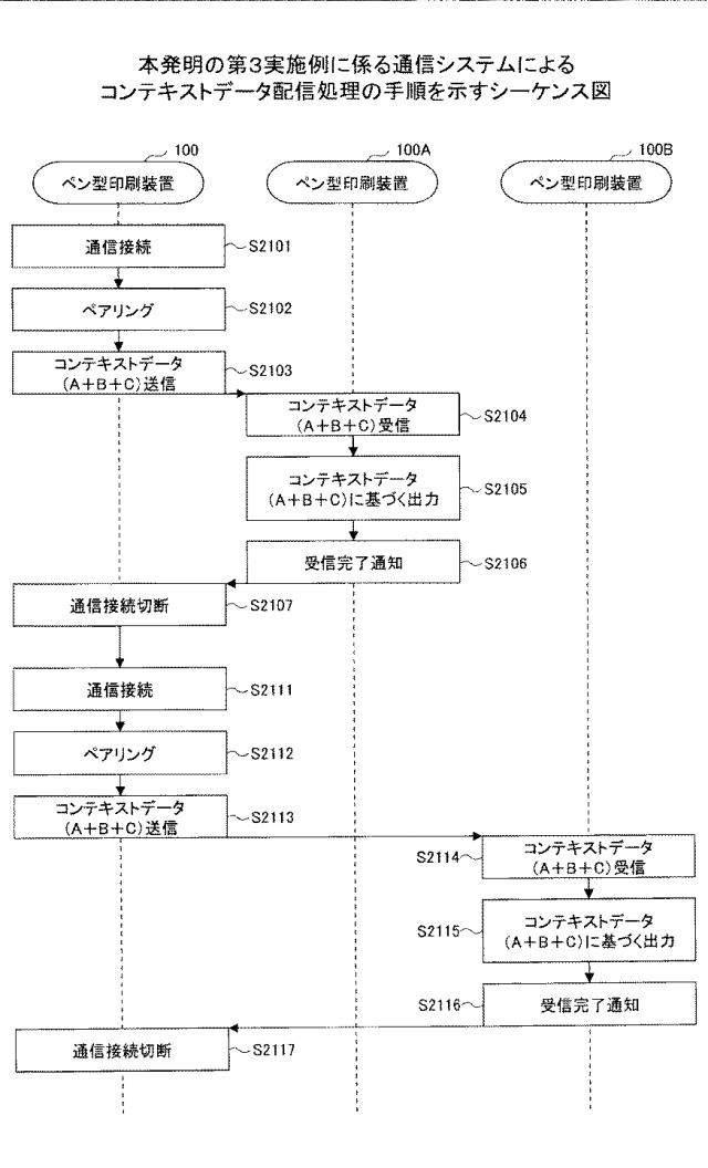 2019181705-通信システムおよび印刷装置 図000023