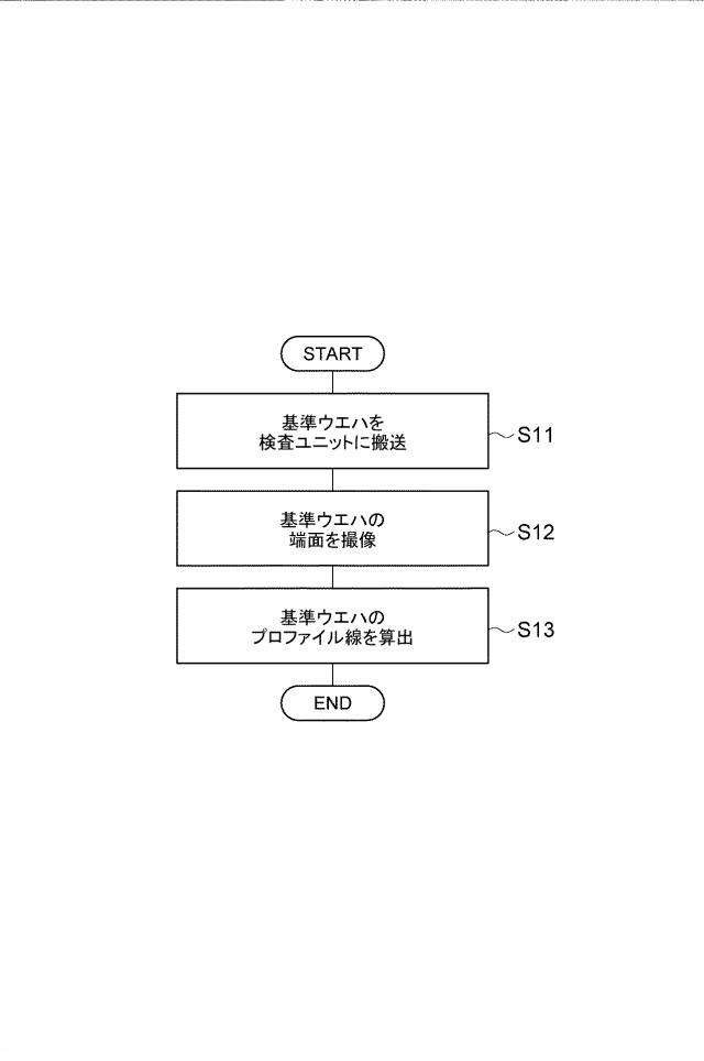 2020025118-基板処理方法、基板処理装置及びコンピュータ読み取り可能な記録媒体 図000023