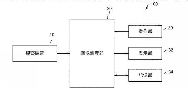 2020101458-画像処理方法および画像処理システム 図000023