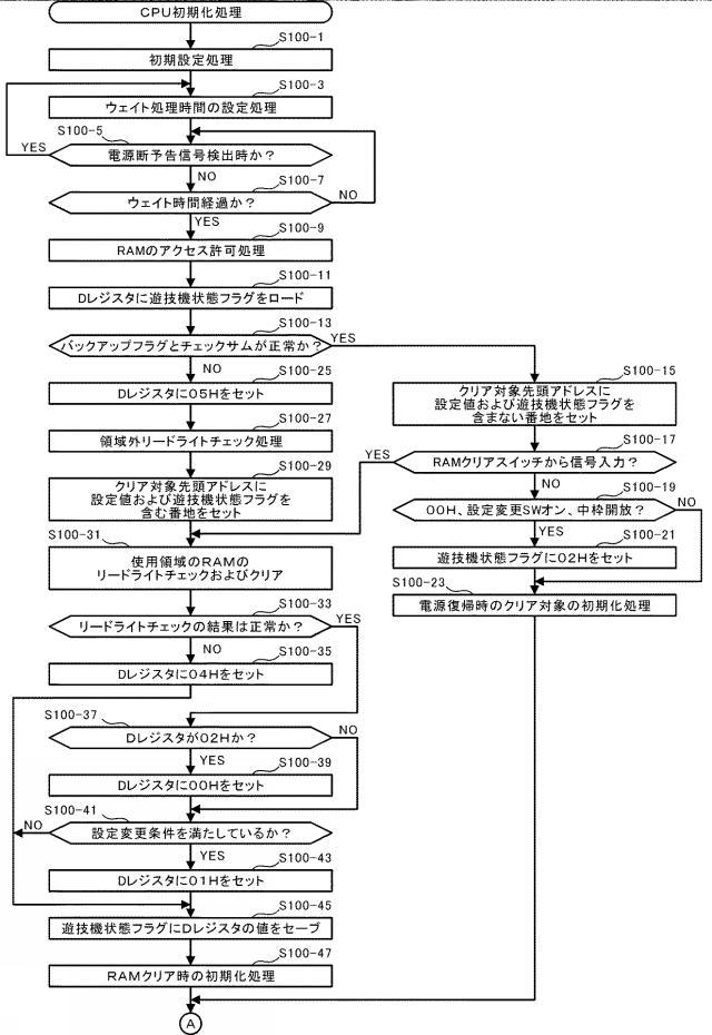 2020110327-遊技機 図000023