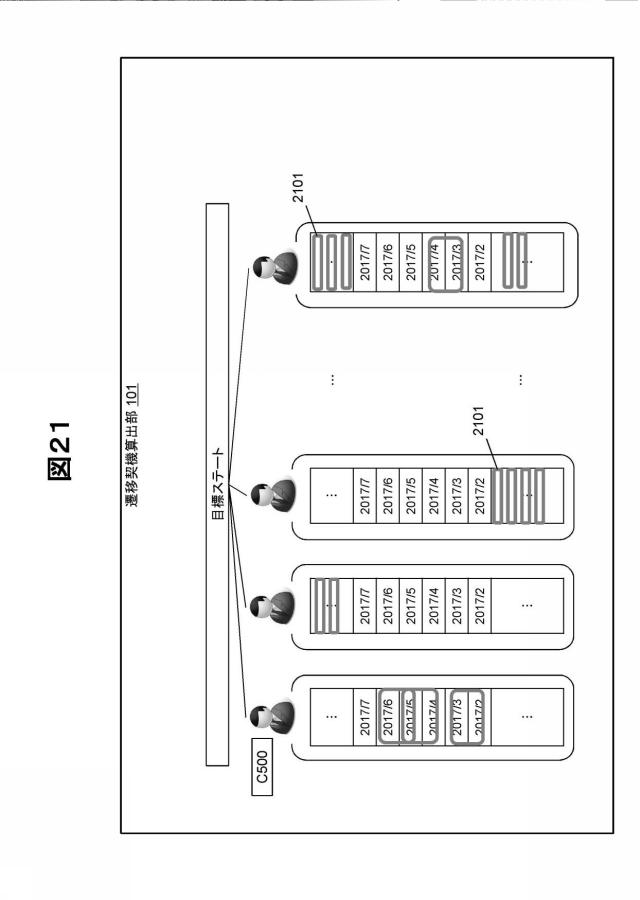 2020119040-管理支援システム及び方法 図000023