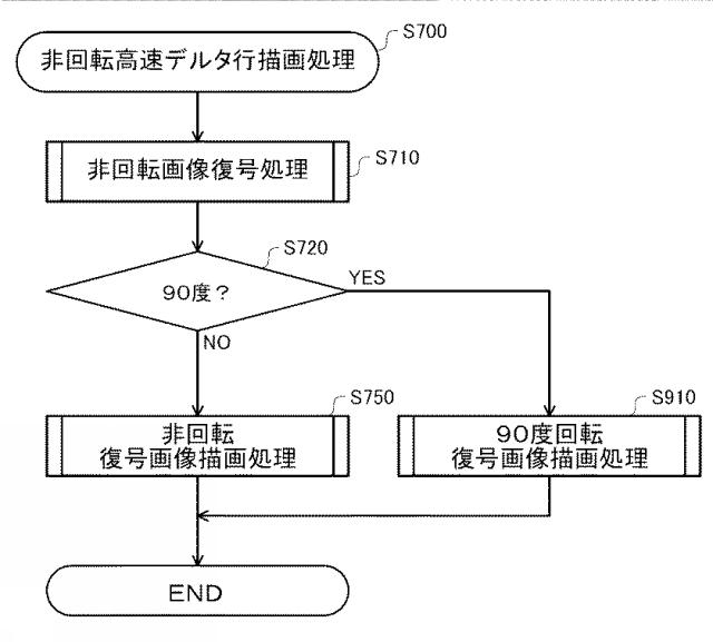 2020203433-描画処理装置、描画処理方法及び描画処理プログラム 図000023