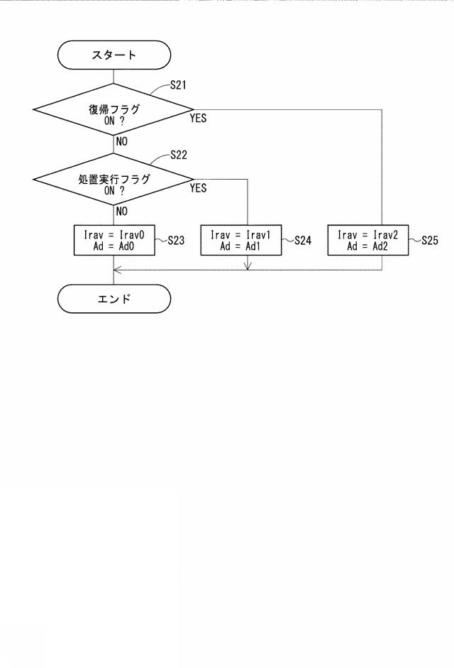 2020204336-電流制御装置 図000023