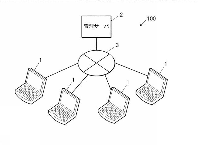 2020205022-情報処理装置、情報処理システム及びプログラム 図000023