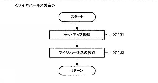 2020205116-ワイヤハーネスの設計支援装置および設計支援方法 図000023