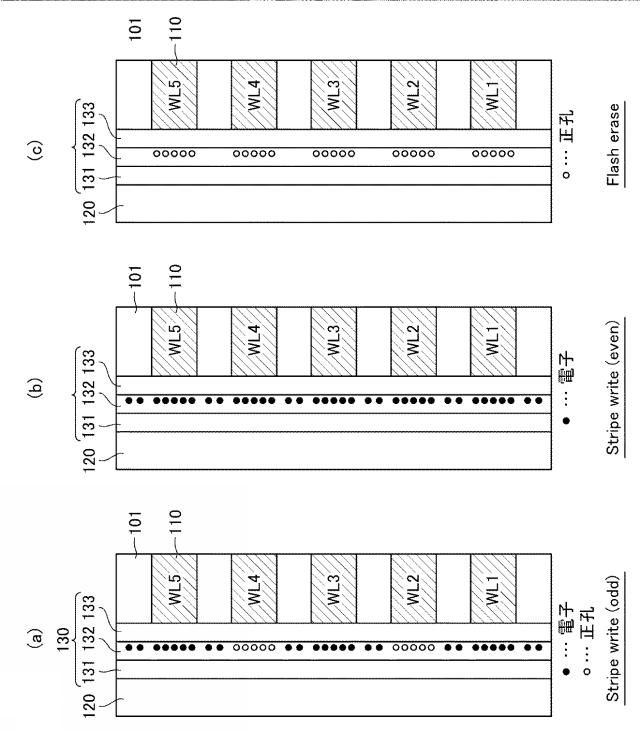 2021026786-半導体記憶装置 図000023