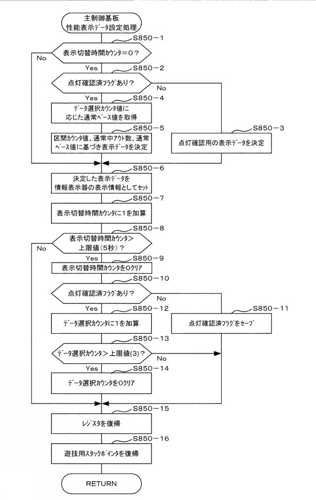 2021040694-遊技機 図000023