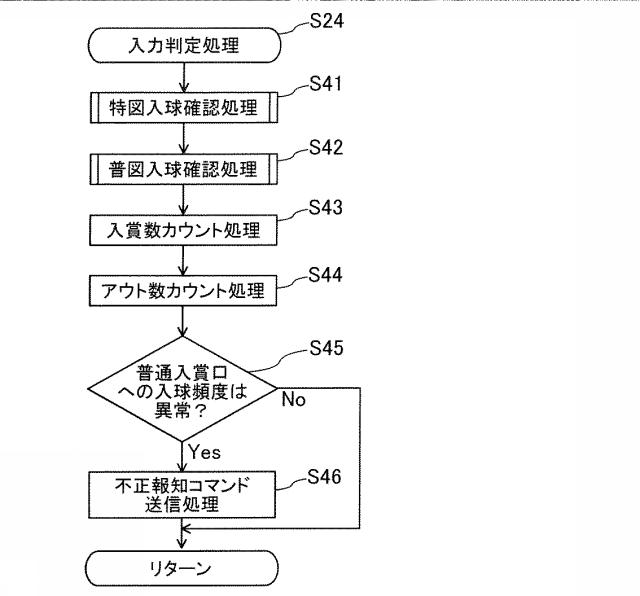 2021061976-遊技機 図000023