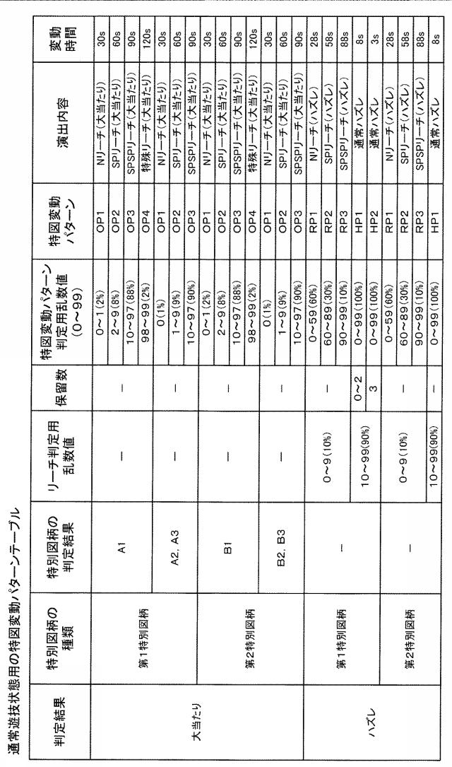 2021097823-遊技機 図000023