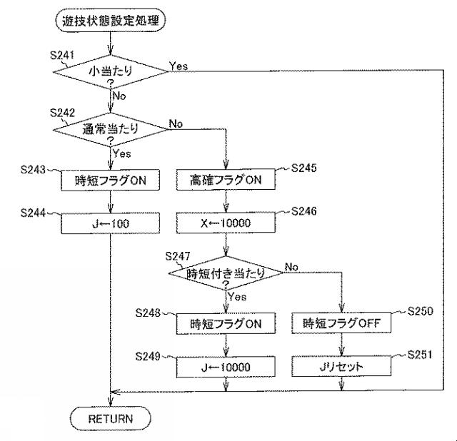 2021104257-遊技機 図000023