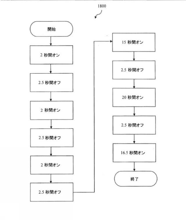 2021119982-食品加工装置および方法 図000023