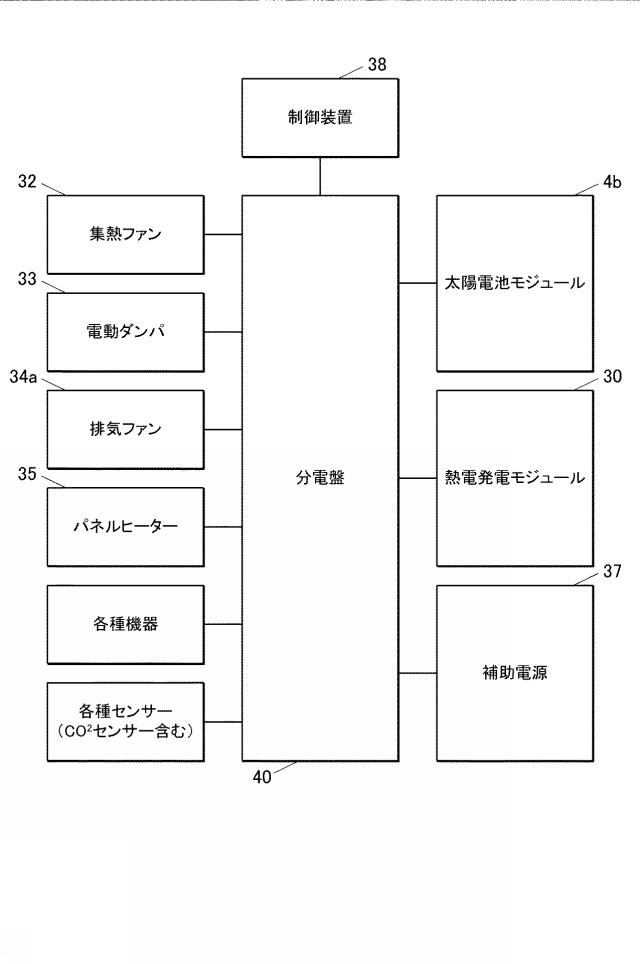 2021147970-居住用ユニットの連結方法及びパネル吊り上げ装置 図000023