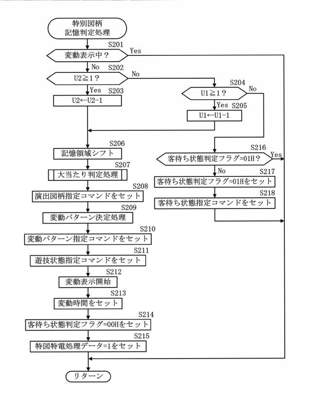 2021168872-遊技機 図000023