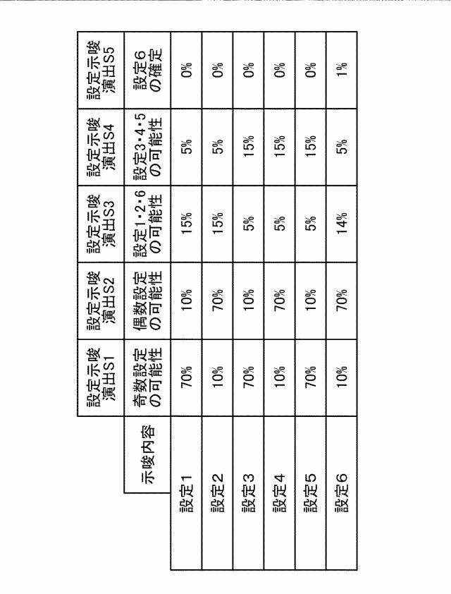 2021194088-弾球遊技機 図000023