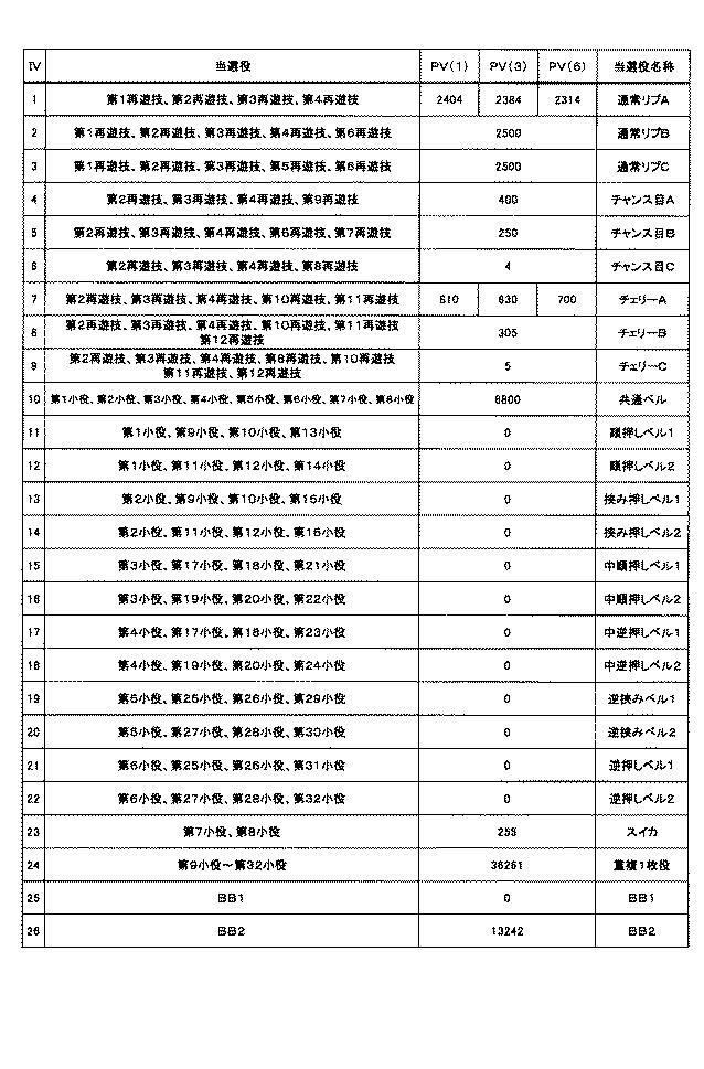 2021194154-遊技機 図000023
