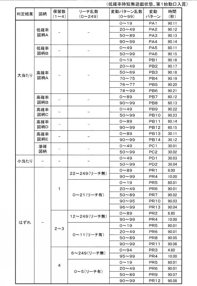 2021194426-遊技機 図000023