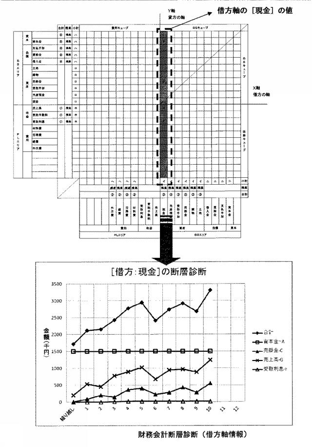 2015007954-３Ｄ会計システム 図000024