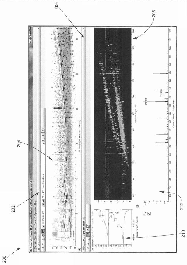 2015114327-イオン移動度／質量分析法の多次元データを表示するためのユーザインターフェース、システム及び方法 図000024