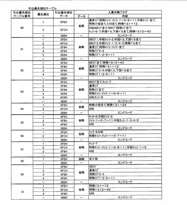 2015164559-遊技機 図000024