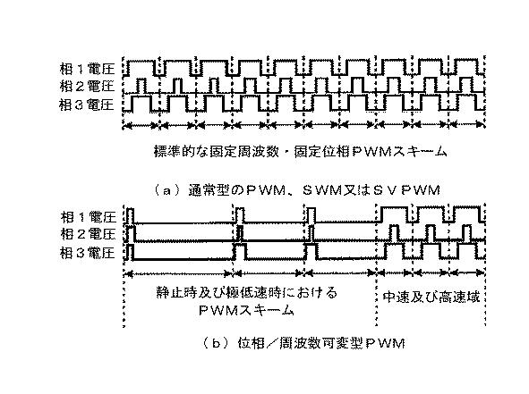 2015186444-多相モータのロータの位置を決定する方法 図000024