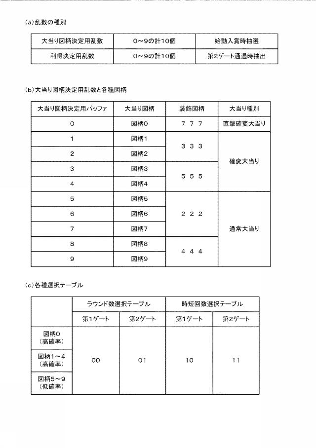 2015198920-弾球遊技機 図000024