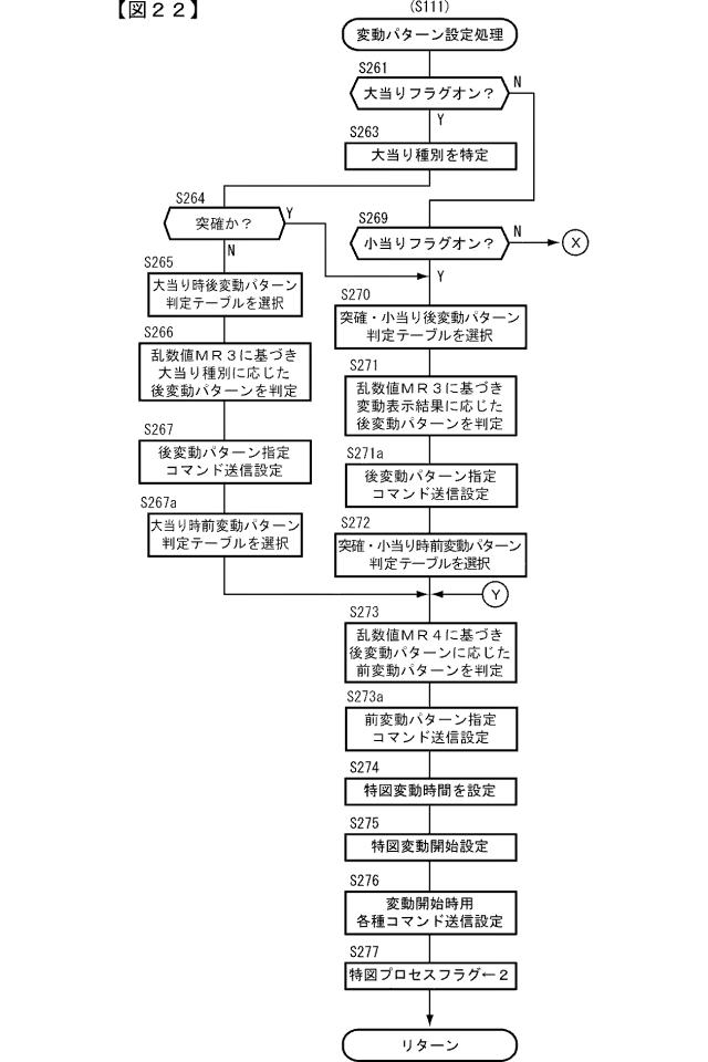 2015221354-遊技機 図000024