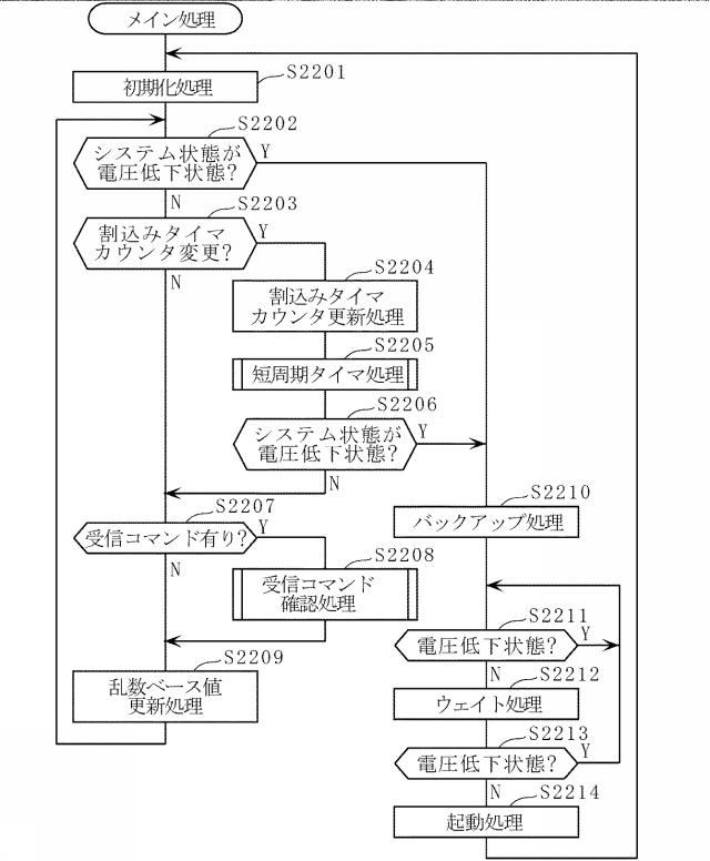 2015226604-遊技機 図000024