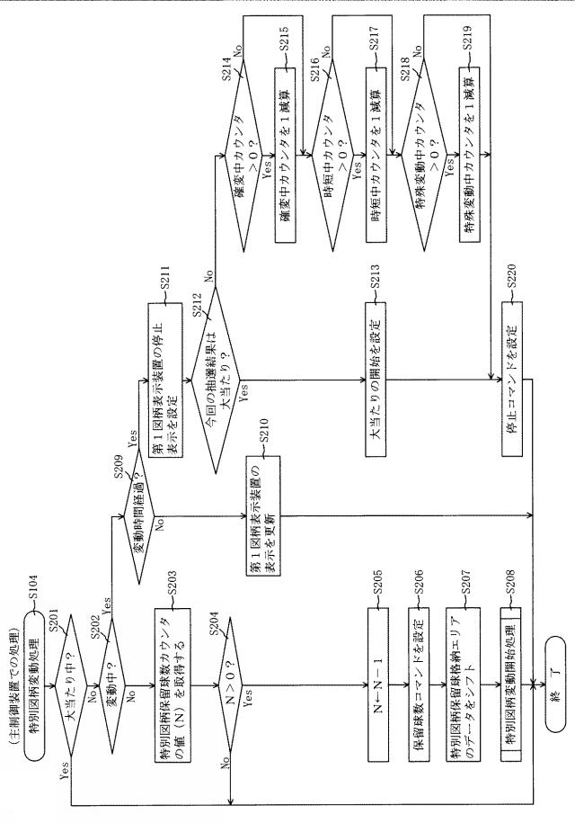 2015226655-遊技機 図000024