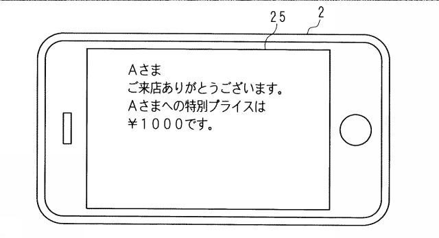 2015228122-コンテンツ出力装置、コンテンツ出力システム、プログラム及びコンテンツ出力方法 図000024