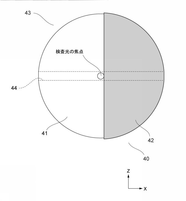 2016151527-粒子検出装置 図000024