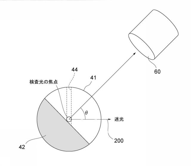 2016151528-粒子検出装置 図000024