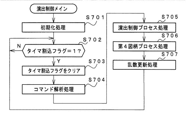 2016202535-遊技機 図000024