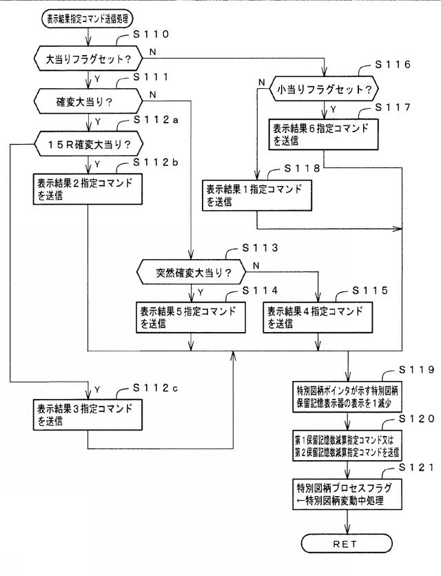 2016214918-遊技機 図000024