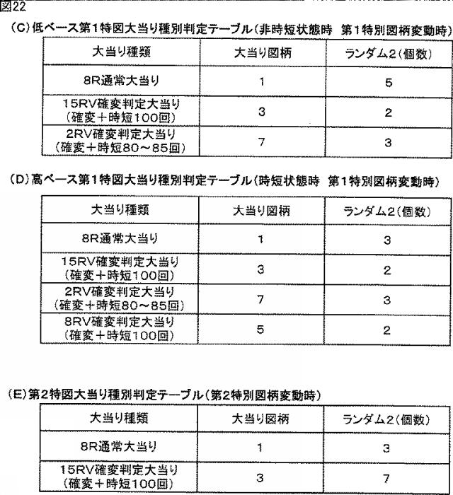 2016220734-遊技機 図000024