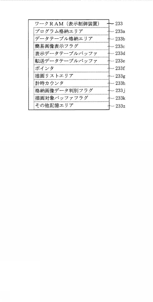 2016221217-遊技機 図000024