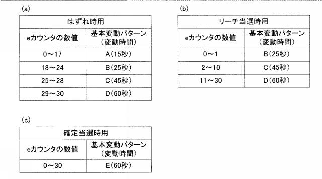 2017029537-遊技機 図000024